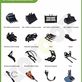 Accessoires pour pelles compactes